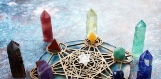 Best Crystals for Intuition