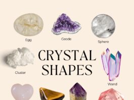 Book Of Crystals And Their Meanings